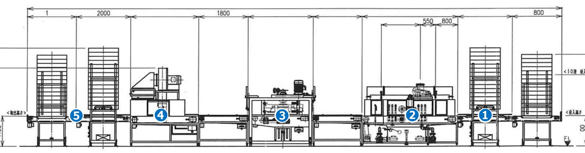 工場設備の全体図