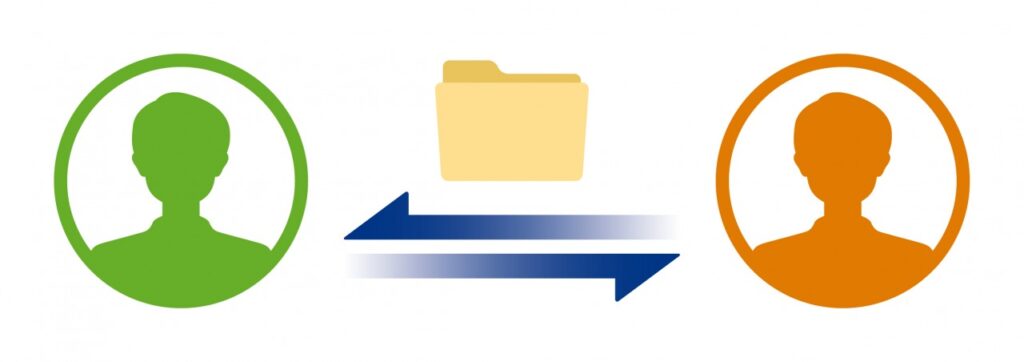 インターネットでの転送と物流